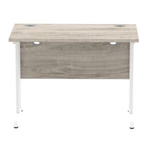 DS5975 | Impulse 1000 x 600mm Straight Off Desk
