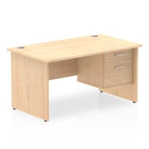 DS6177 | Impulse 1400 Rect Panel End Leg Desk