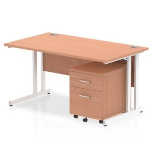 DS6233 | Impulse 1400 x 800mm Straight Off Desk