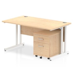 DS6268 | Impulse 1400 x 800mm Straight Off Desk