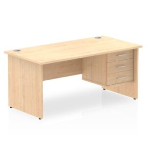 DS6436 | Impulse 1600 Rect Panel EnDesk Leg Desk