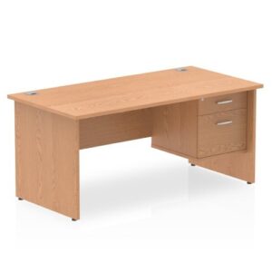 DS6437 | Impulse 1600 Rect Panel EnDesk Leg Desk