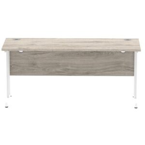 DS6458 | Impulse 1600 x 600mm Straight Off Desk
