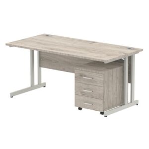 DS6508 | Impulse 1600 x 800mm Straight Off Desk