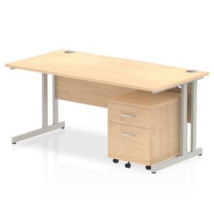 DS6524 | Impulse 1600 x 800mm Straight Off Desk