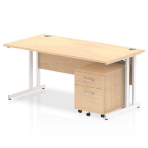DS6526 | Impulse 1600 x 800mm Straight Off Desk