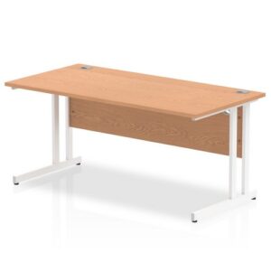 DS6540 | Impulse 1600 x 800mm Straight Off Desk