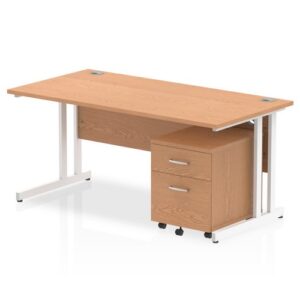 DS6541 | Impulse 1600 x 800mm Straight Off Desk