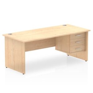 DS6693 | Impulse 1800 Rect Panel End Leg Desk