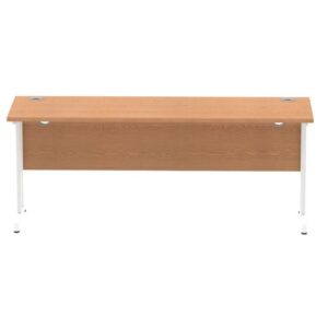 DS6721 | Impulse 1800 x 600mm Straight Off Desk
