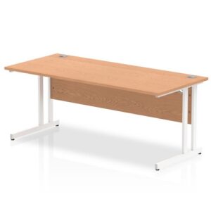 DS6796 | Impulse 1800 x 800mm Straight Off Desk