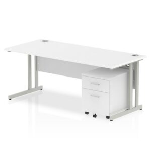 DS6831 | Impulse 1800 x 800mm Straight Off Desk