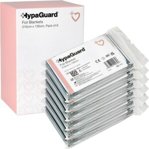 FA6880 | Insulating Mylar Blanket
