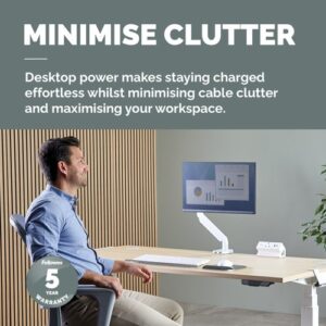 HW1751 | Fellowes Power Desk White